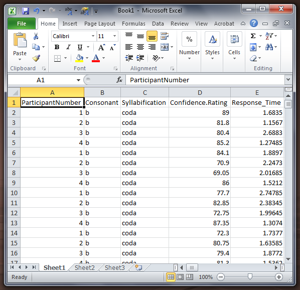 Data in Excel